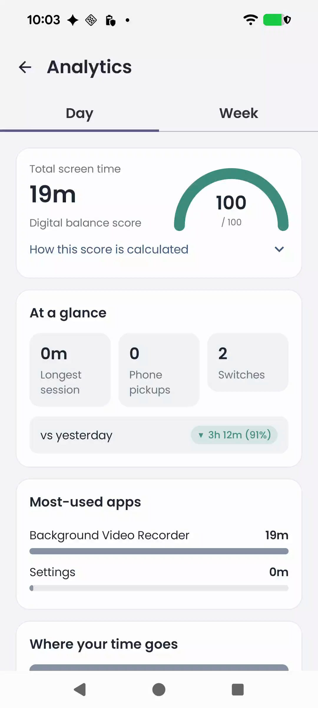 Screen Journey Analytics with daily screen time, digital balance score and most-used apps